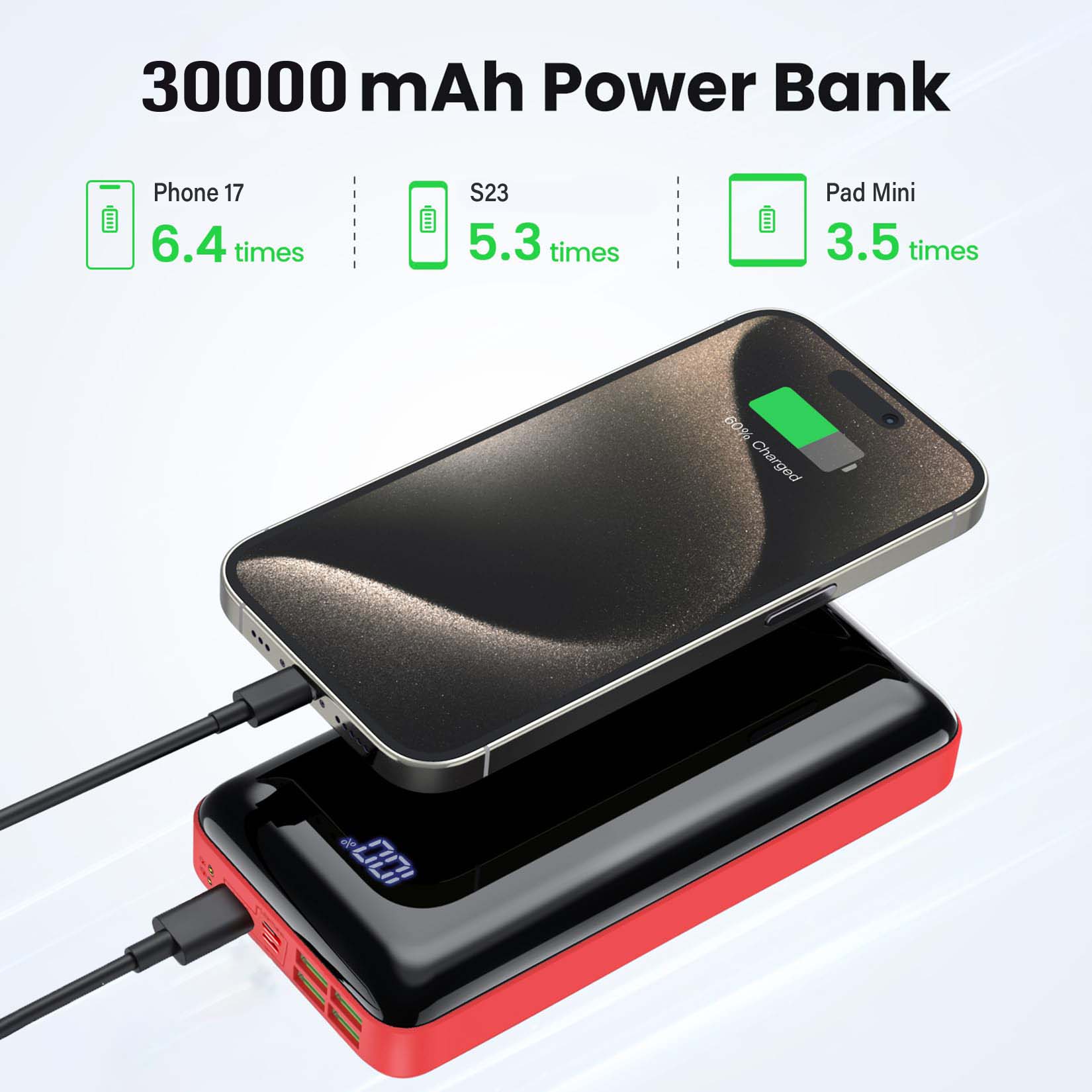 Chargeur portable 30000 mAh, b - Smartwatch Ac avis et prix