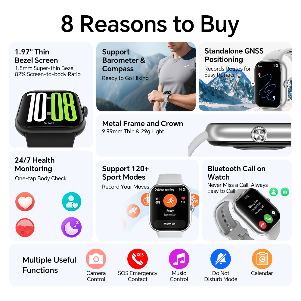 Version Globale HONOR CHOICE W - Smartwatch X12 avis et prix