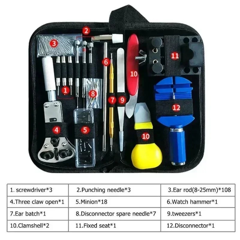 Kit professionnel de 147 outil - Tool Kit Strap Change avis et prix